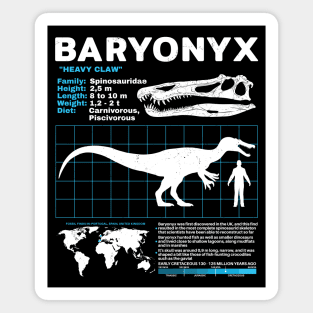 Baryonyx data sheet Magnet
